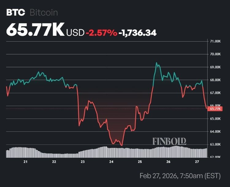贝!斯美：回购股份方案已实施完毕