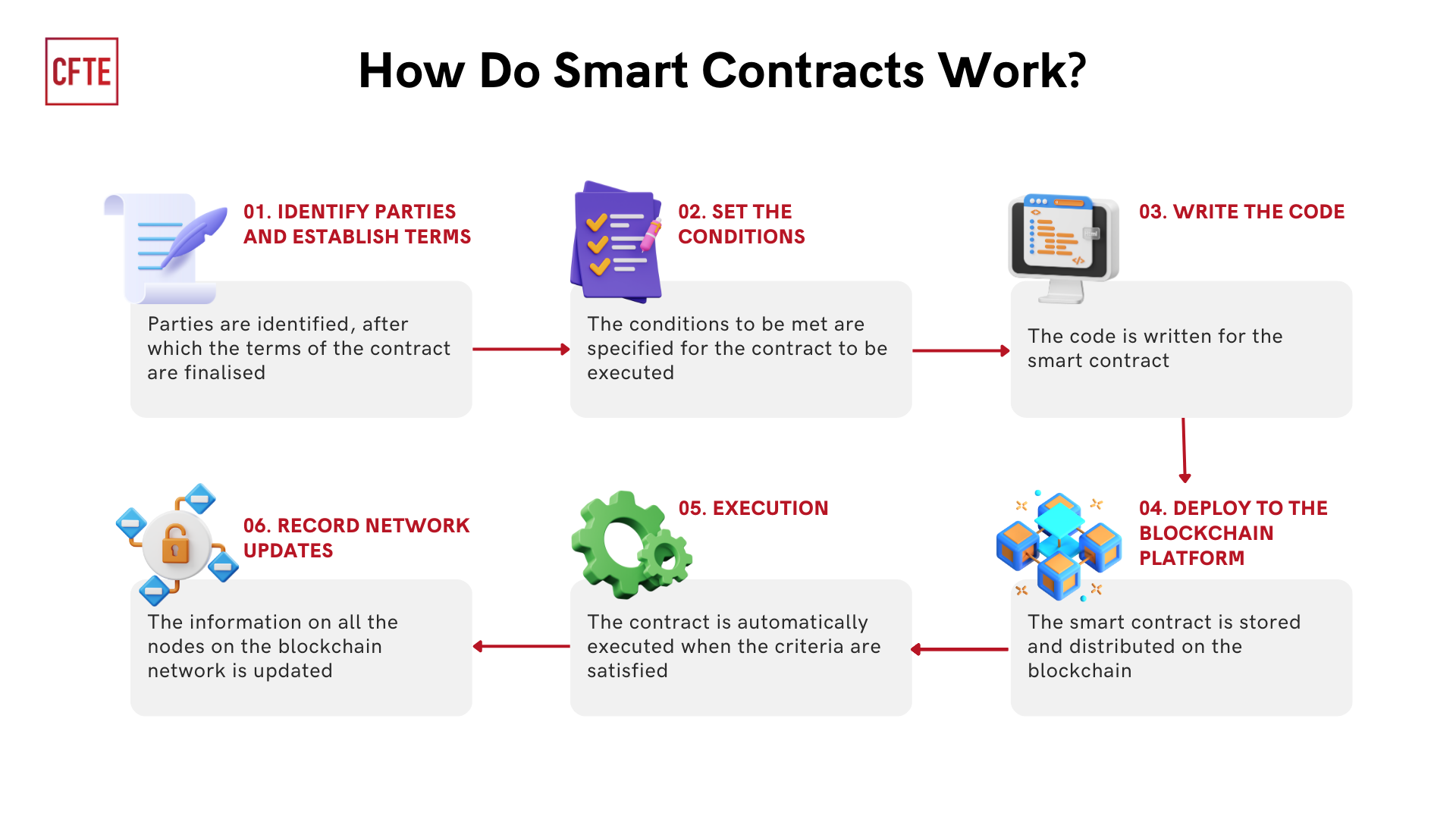 美国信贷!市场接连“爆雷”！华尔街一哥：当“蟑螂”出现 就还有更多