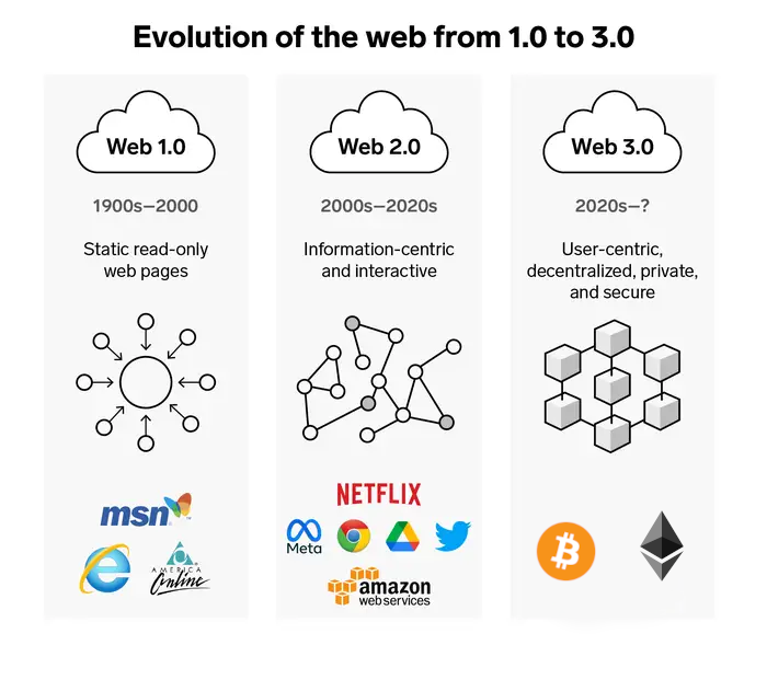 【特稿】中国能建：引.领交通与能源深度融合发展