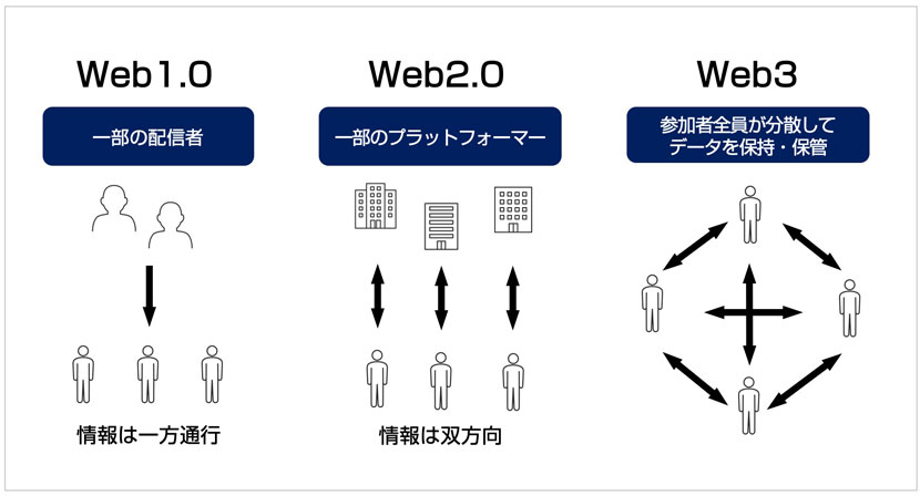 探路者6.:78亿元并购构筑技术护城河 “感知+显示”芯片矩阵形成