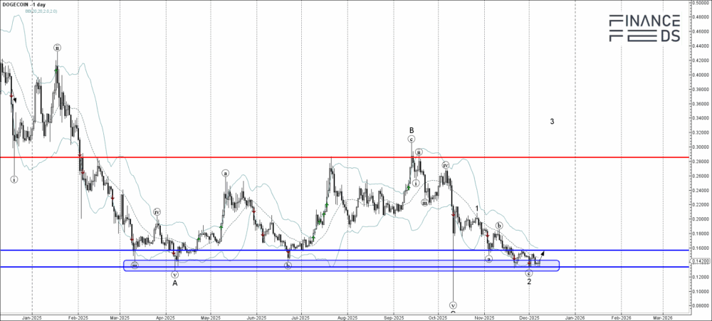 广汽全新增程技术“星源增程”正式发布 油耗低至3L级