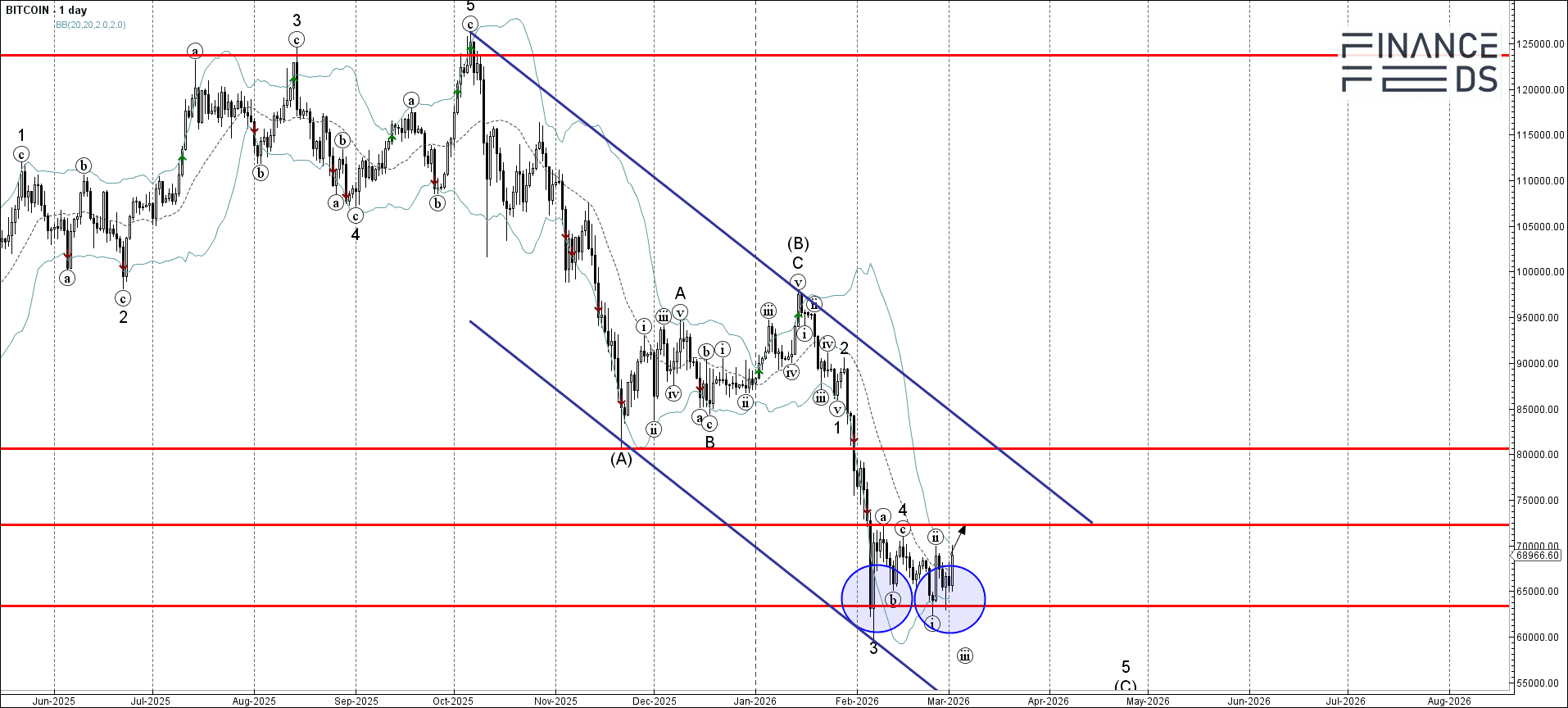 财<经>夜行线1024丨详解十五五规划建议：“建设现代化产业体系”为何成为重点任务之首？