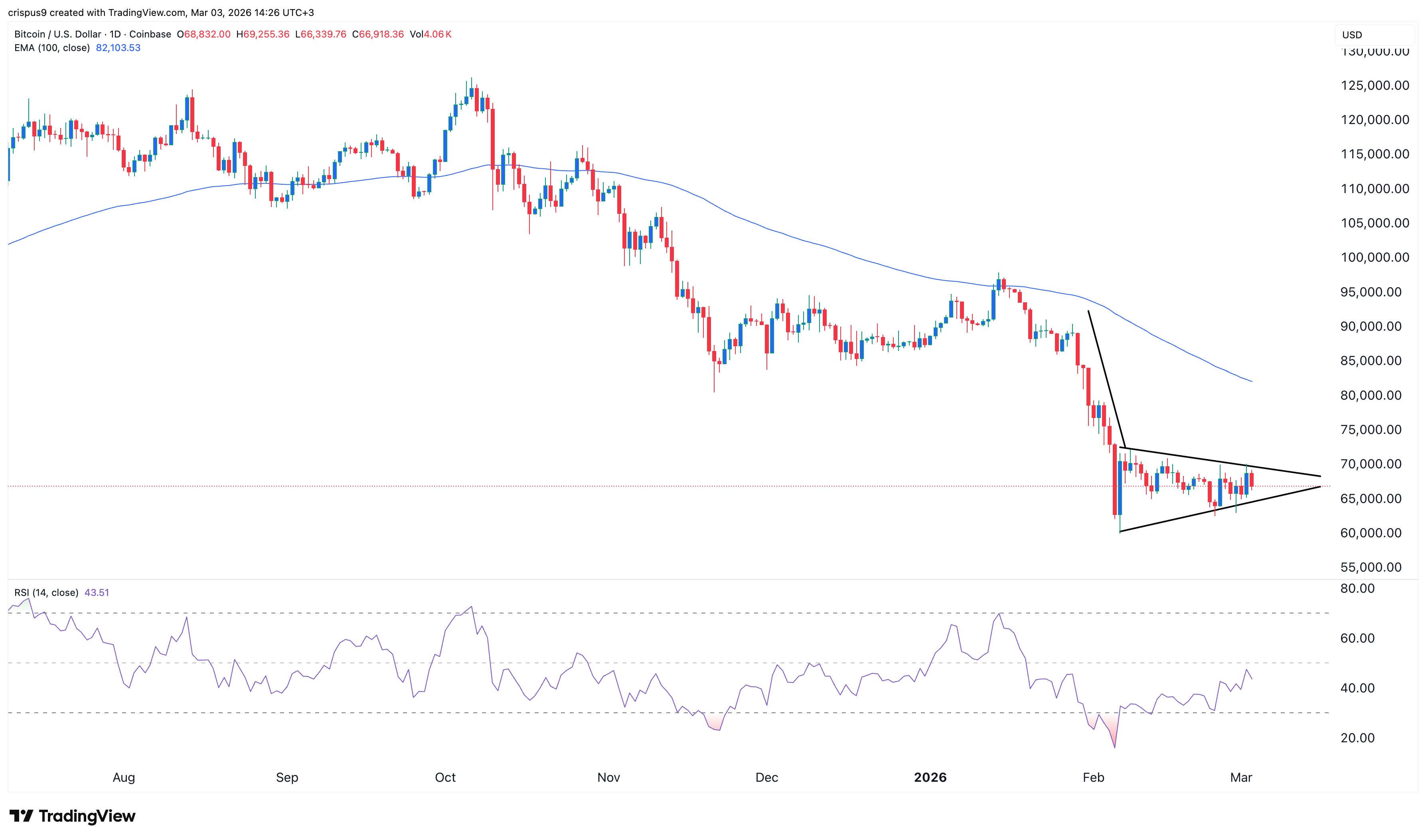 商务部<回>应:安世半导体相关问题