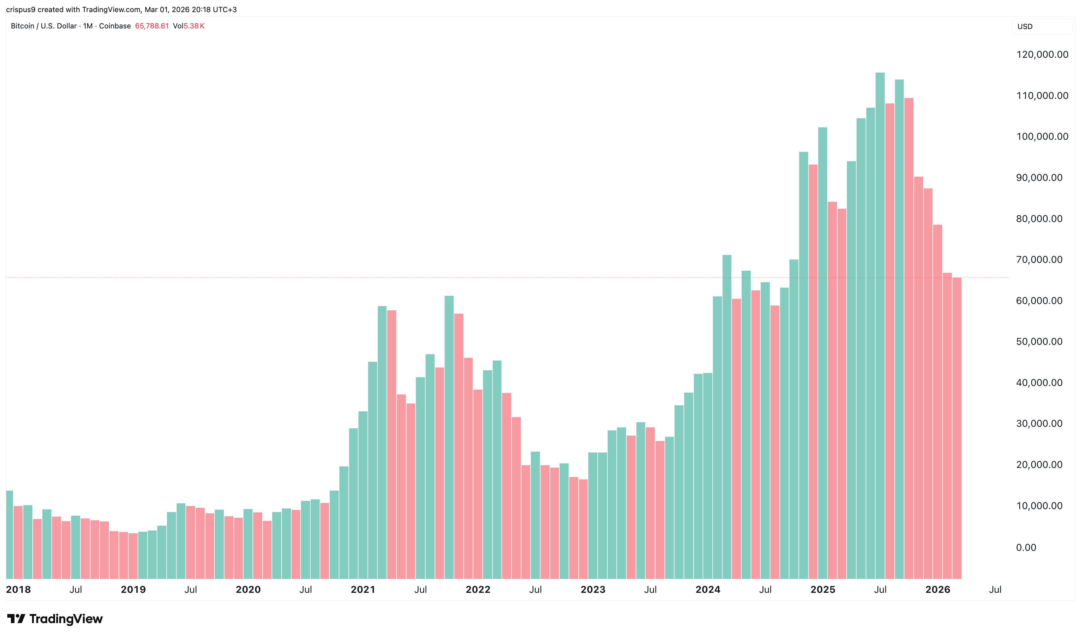 天新药业.：叶‘酸’产品市占率处于行业第一梯队