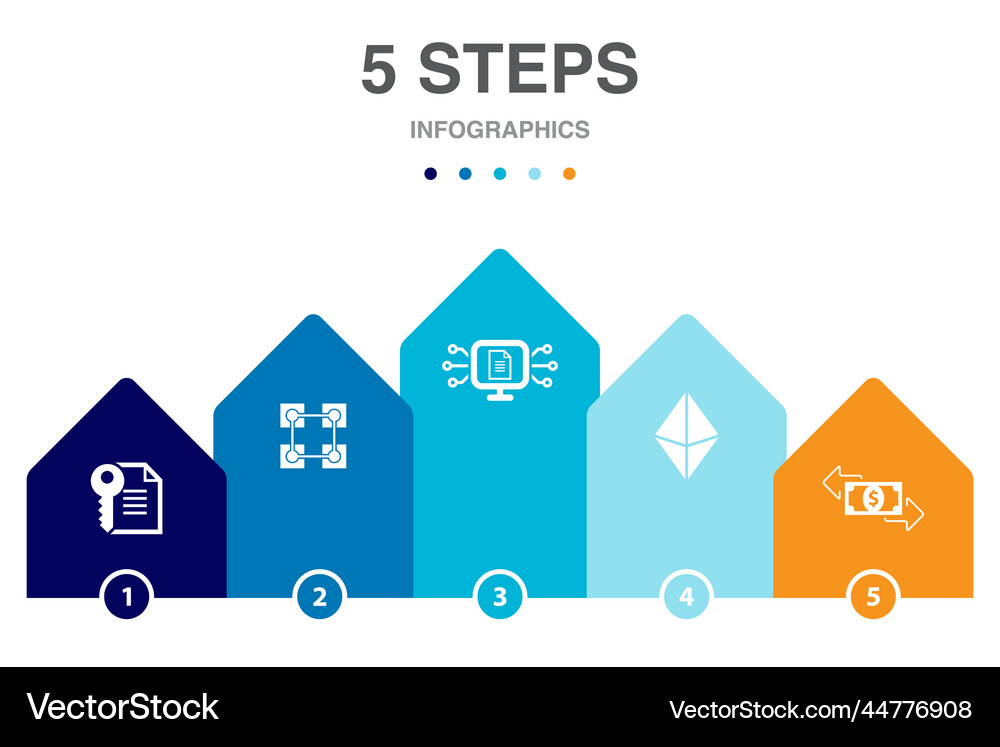 共筑海洋装备新未‘来’，:上海电气与中船集团深化科技协同