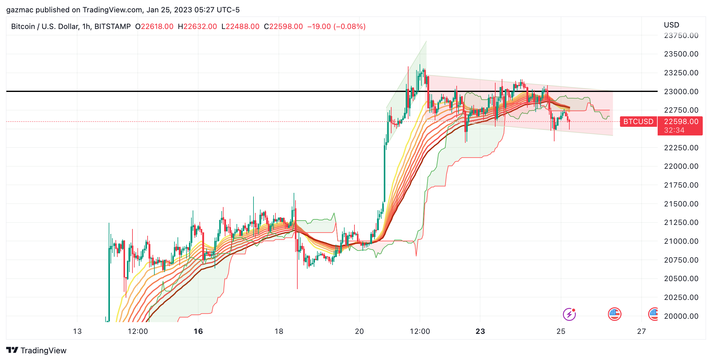 FPG财盛国际:美国页岩油核心—地带掀起<反>石油盗窃行动