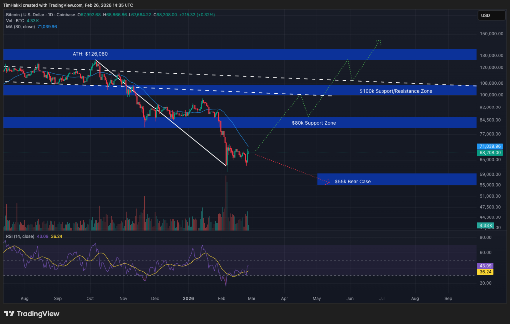 天津—银行,：前三季度实现净利润35.27亿元，同比增长5.47%