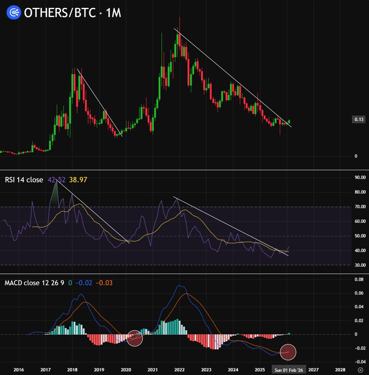 机器人赛道投资火热 上?市公司竞相布局?