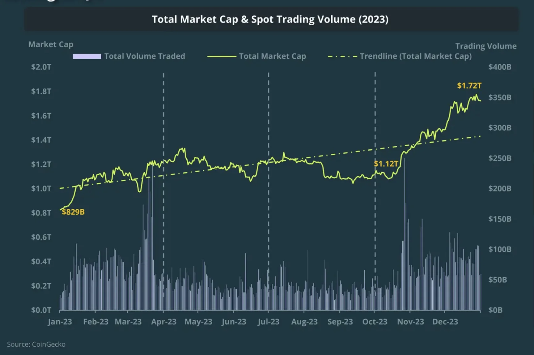 首开股份：子公司间接持.有,的宇树科技股权比例约为0.3%