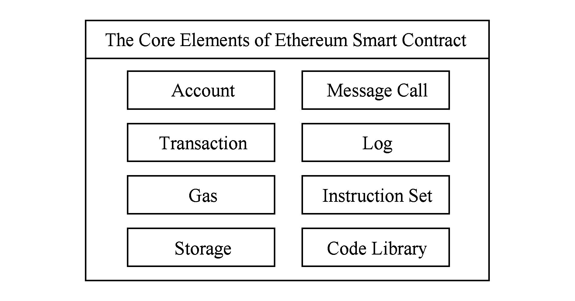 万:亿央,企再次刷新钙钛矿世界纪录