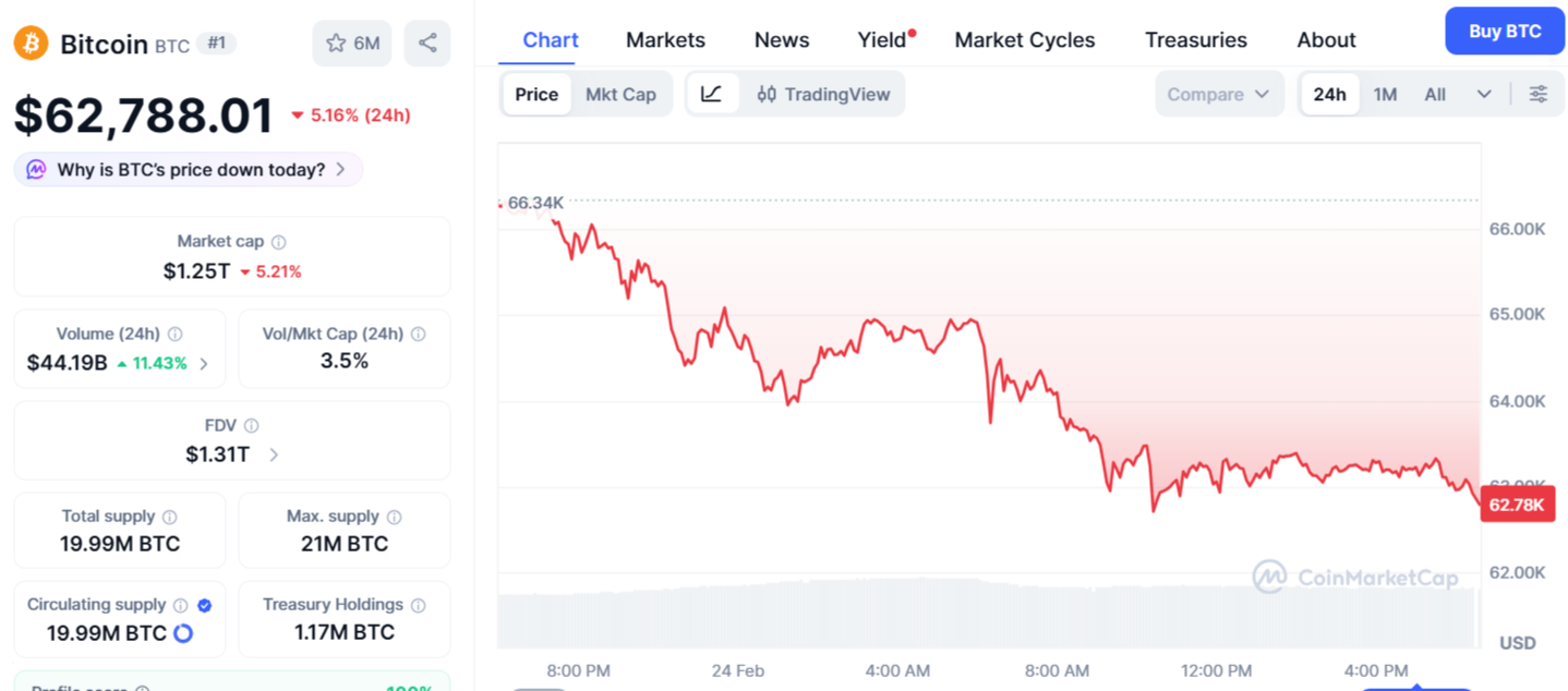 赚钱的黄金—矿企!“零工亡”成空？湖南黄金子公司3年至少5起致人死亡事故