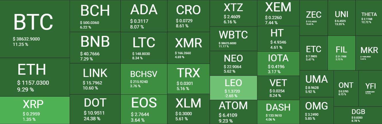 凯莱—英获Schroders PLC增持11.14万股 每股均价约94.45港元