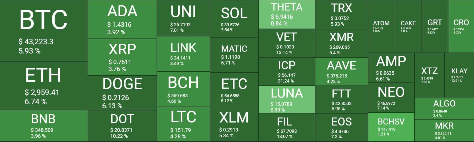 万达电<影>半年报<：>影院的生存难题，答案会在“票房之外”吗？