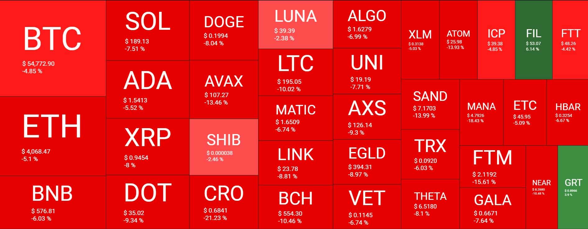 8月,20日起搭乘东航“空中快线”宽体机免费“空中Wi-Fi”扩大覆盖范围