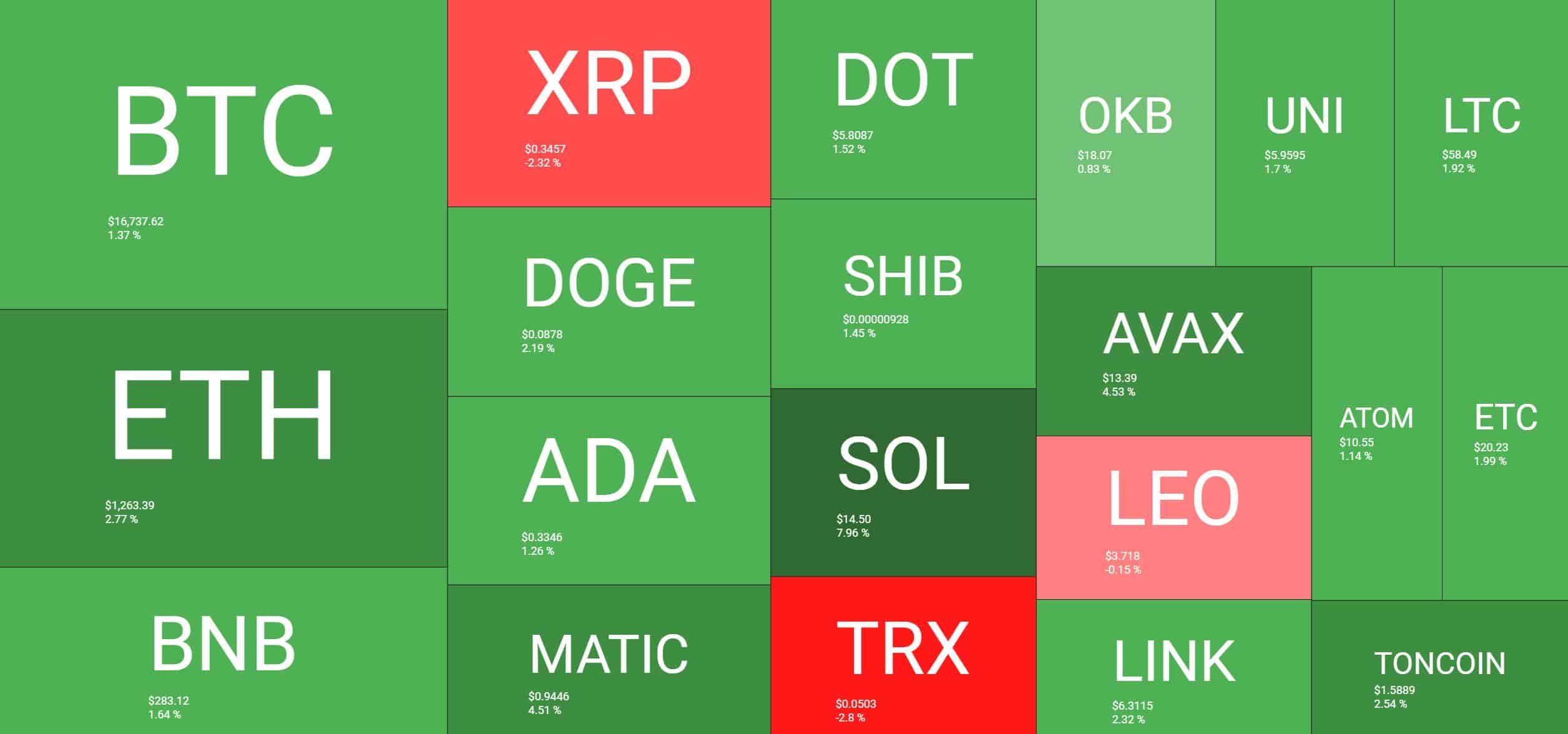 硕贝德：液!冷板等产品在送样测试中，能否通过测试并实现量产供货尚存较大不确定性