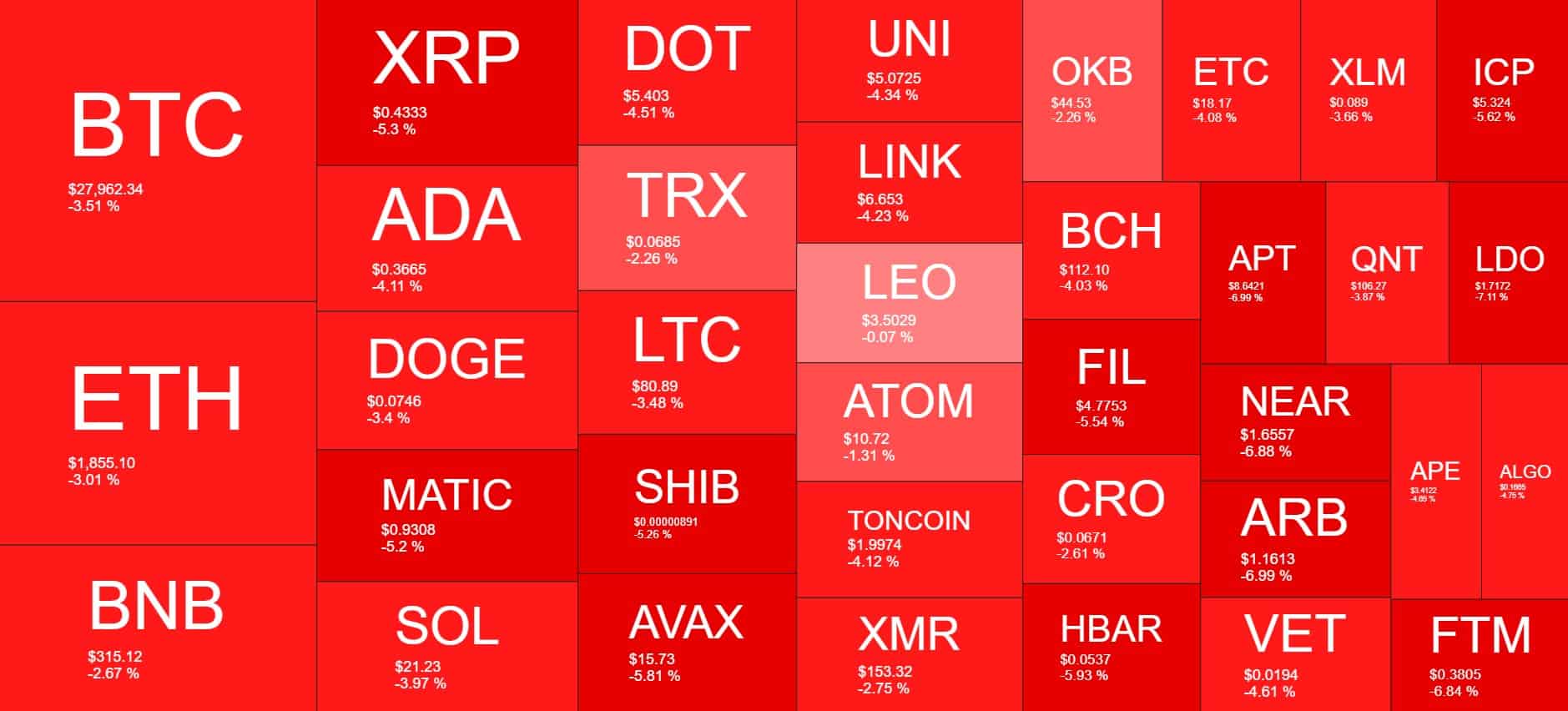 “停摆;”致空管人员短缺 美多个机场航班延误