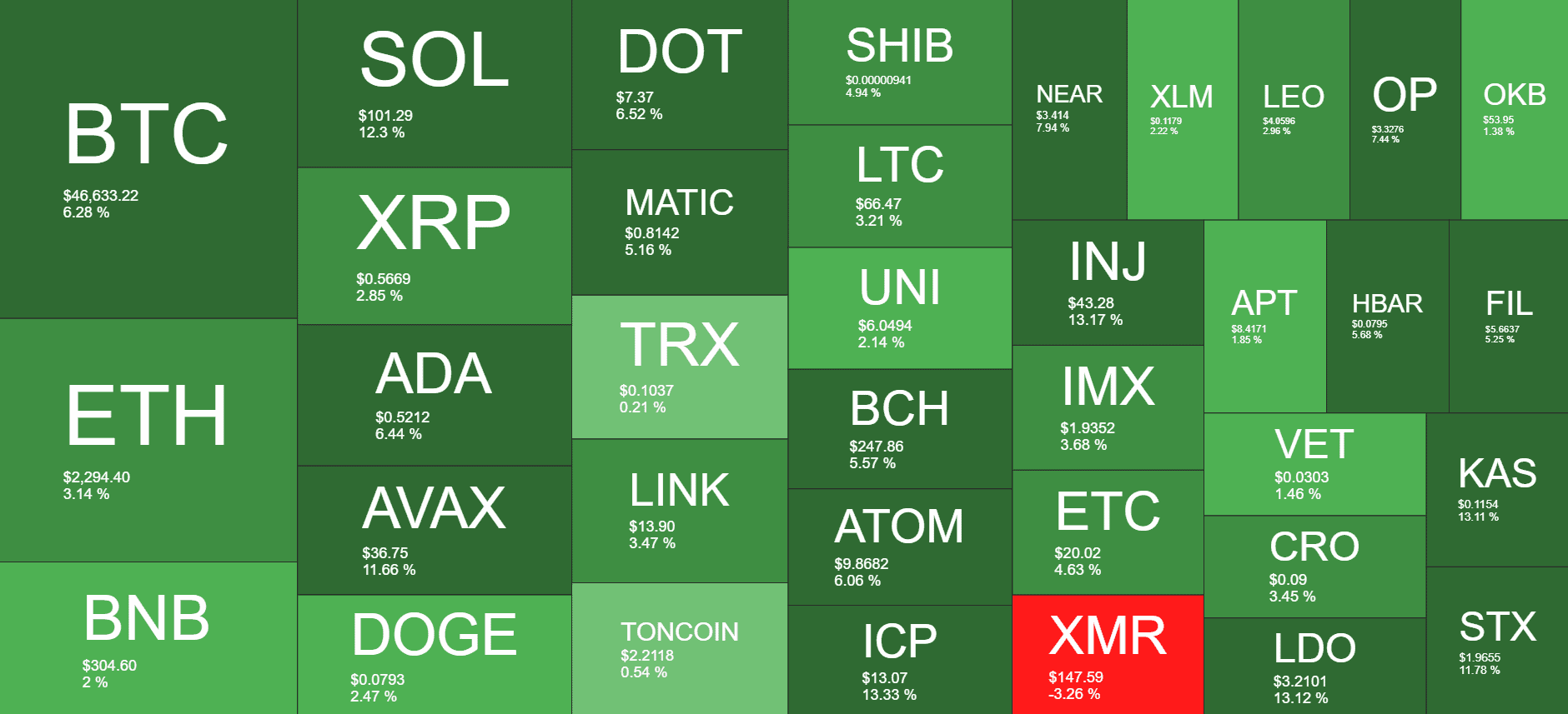 北汽,制造厂旗下锐胜汽车宣布独立：国内首个“只做 MPV”专业品牌
