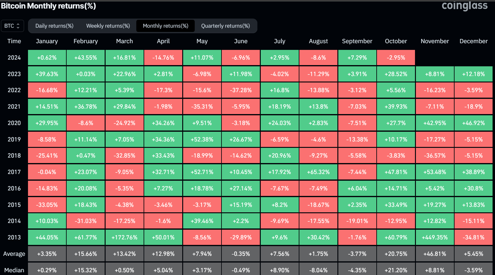 奥迪E?5 Sportback：30分钟:破万单的背后，是豪华电动的「取舍」革命！