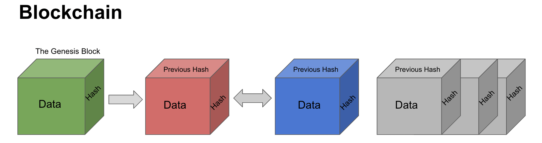 固—态;电池概念股活跃，方大炭素2连板