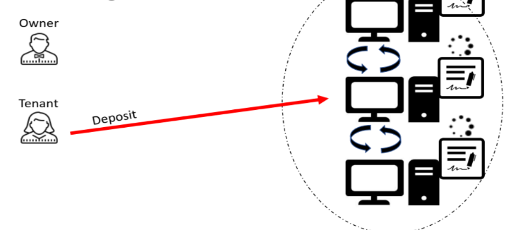 “一带一路;”上的中国汽车足迹