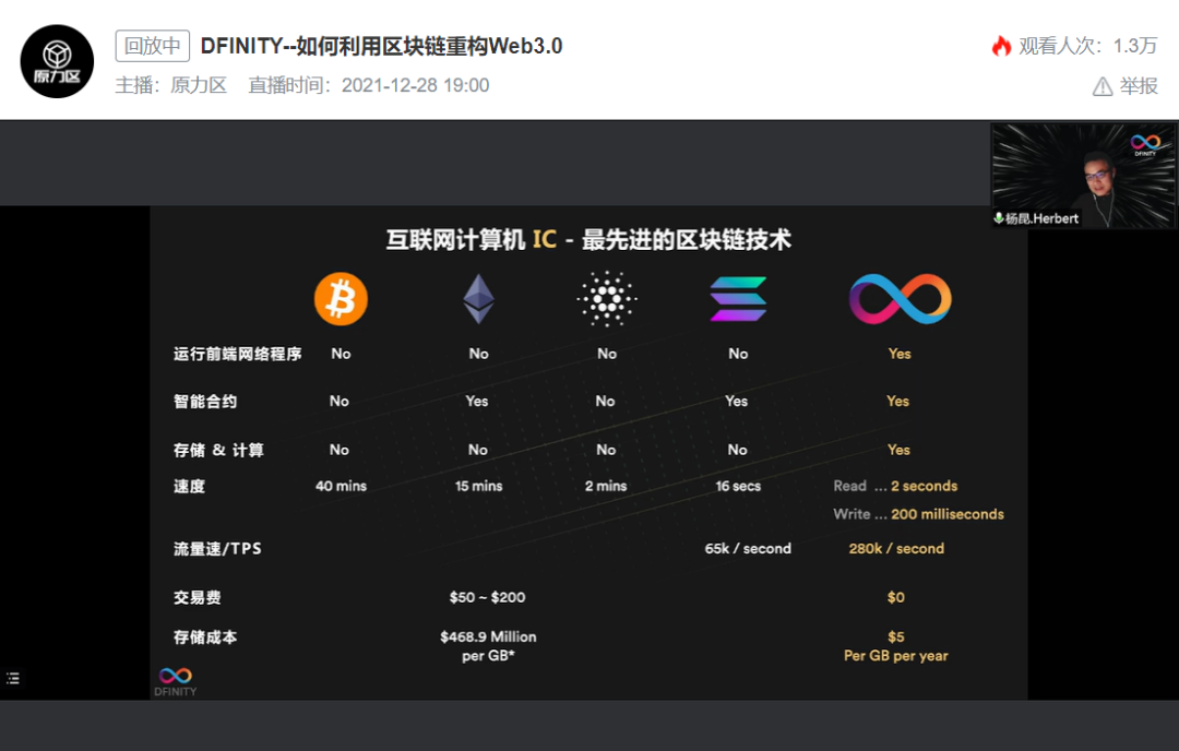 中银国际：降?华润万象生活目标价至42.91港元 评级“买入”