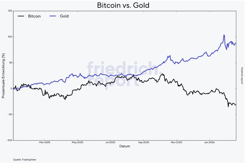 百度集团-SW:发行44亿元1.90%优先票据  用于偿债等