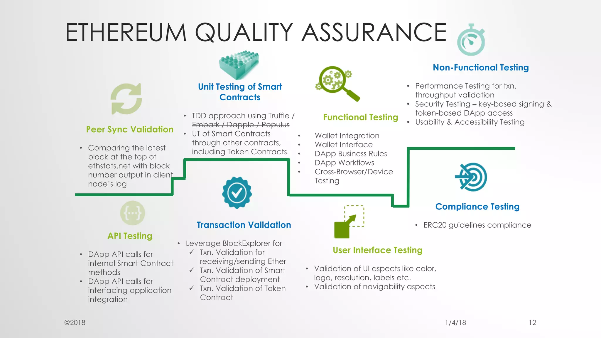 对话姚洋,：郑<州>应该把城市生活做起来 | 顶端访谈