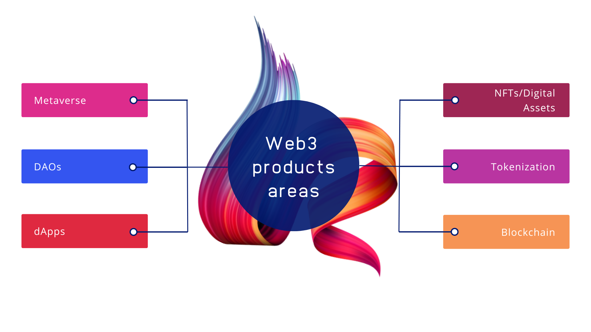 中加;基金配置周报|中美领导人通话，俄乌谈判取得进展