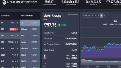 大疆预告多款产品降价近!千元，线下购买无法价保，已购消费者掀起退货维权潮