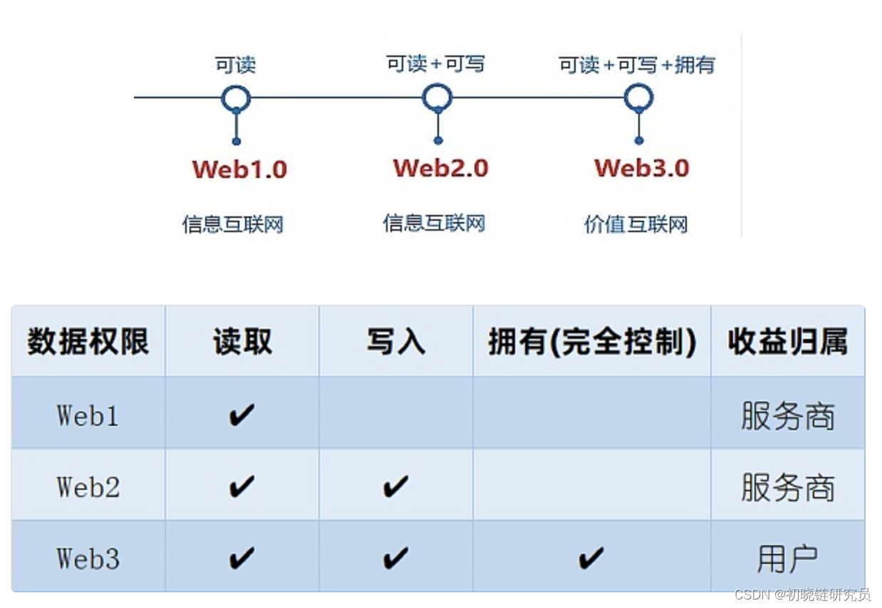 全?民赛道‘ ’全场好玩！比亚迪全地形赛车场正式开业！