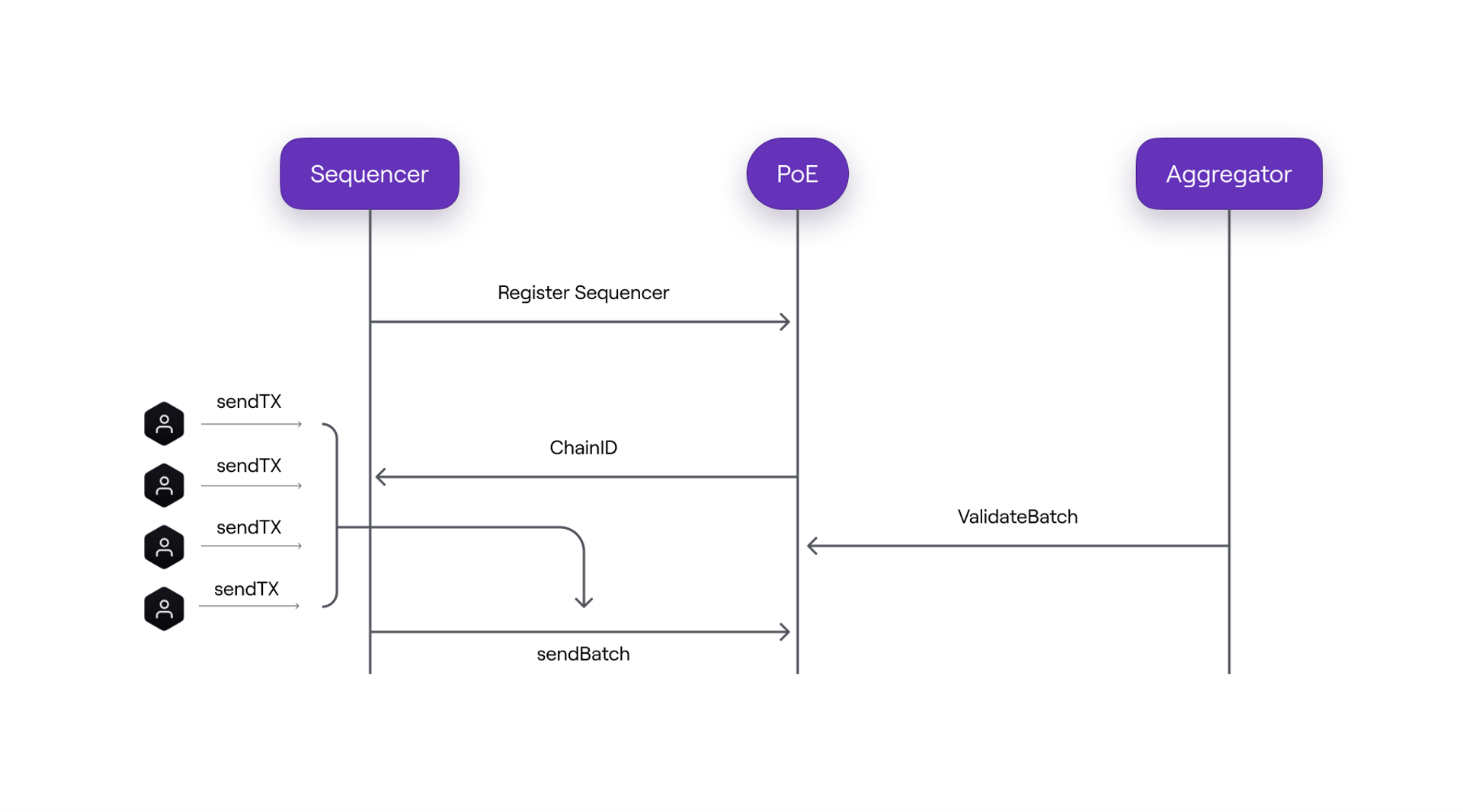 比亚;迪秦上新云辇型 搭载高速爆胎稳行系统