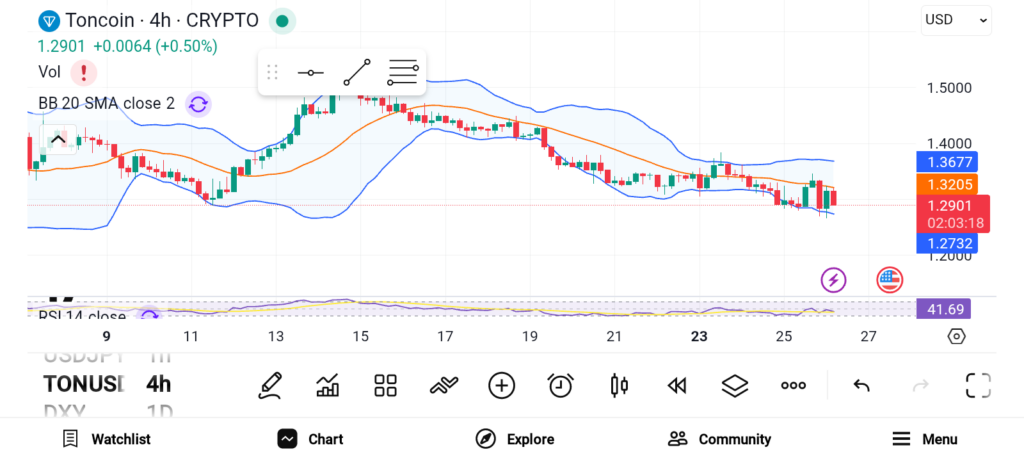 金银价格同步拉升?！年内国际金价?50次刷新历史新高，现货白银涨超100%