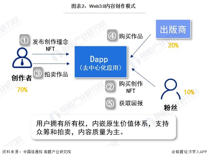 中:国银河证券：首予中国铁塔“推荐”评级 “一体两翼”身位领先 规模效应突显
