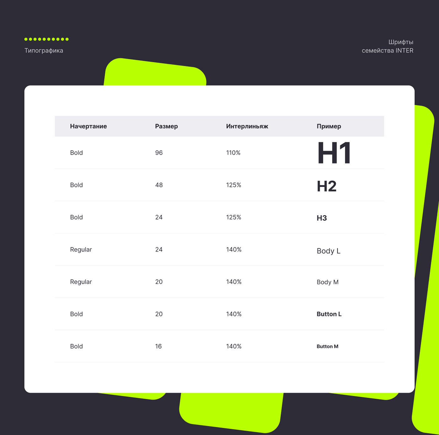 凯盛新材：目前公司高纯度电池级氯?化亚砜的出货占比相对不大