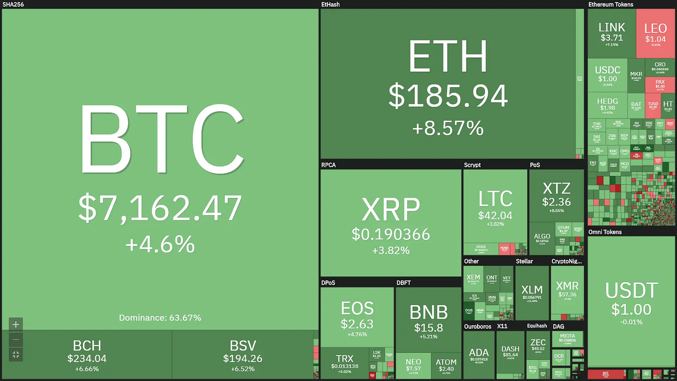 腾‘讯’《QQ 飞车手游》鸿蒙 NEXT 版完成测试开发，预计明日正式上线华为应用市场