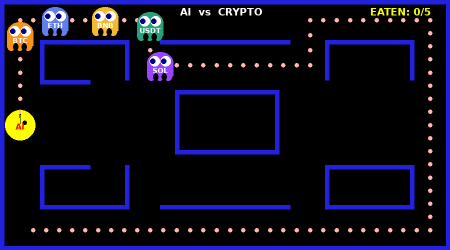 每日数:字货币动态汇总（2025-09-24）
