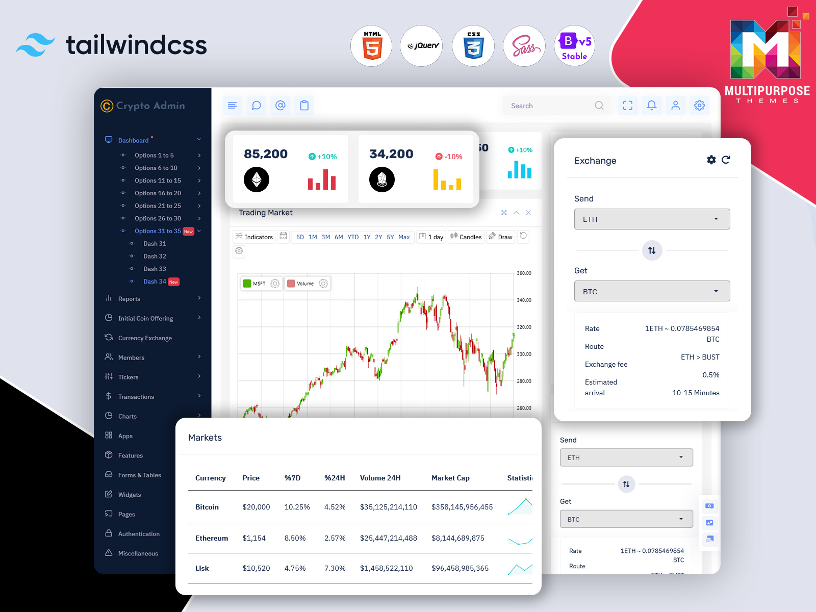 爱康医;疗盘中涨超6% 机构预计下半年公司业绩有望加速