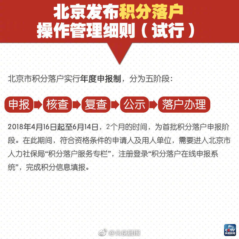 做;人守底线  做事敢破圈——读《适度不敬：REITs之父萨姆·泽尔自传》
