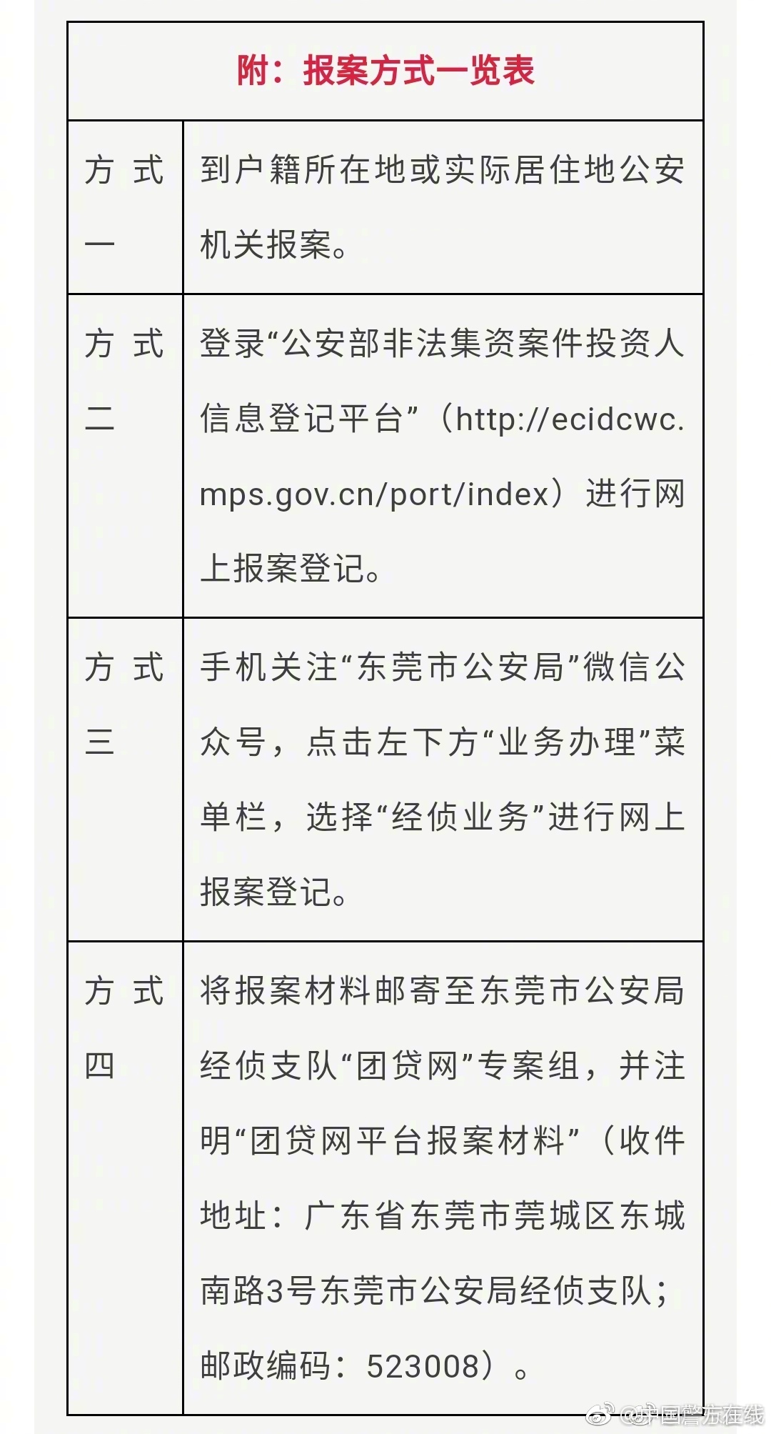 中国化学东华公司受邀出席;2025流程工业企业出海与高质量发展论坛