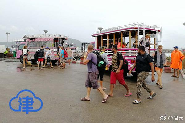 A.US GLOBA—L:美能源市场或面临供给过剩