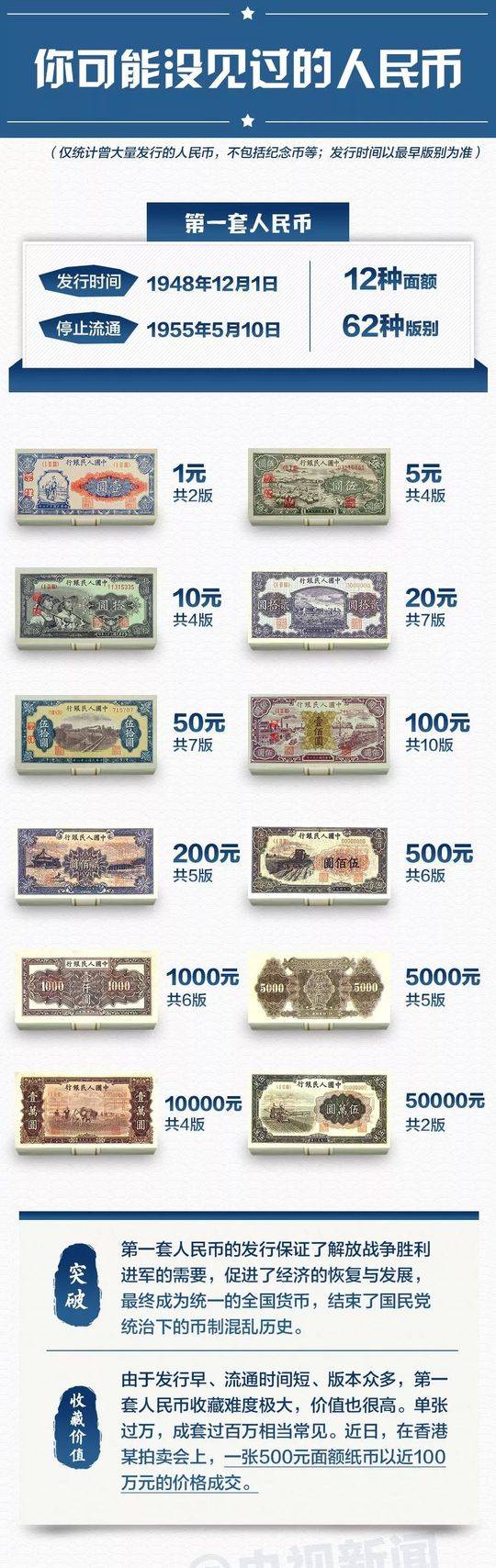 南网数字披露招—股—书拟于近期在深市发行新股并上市