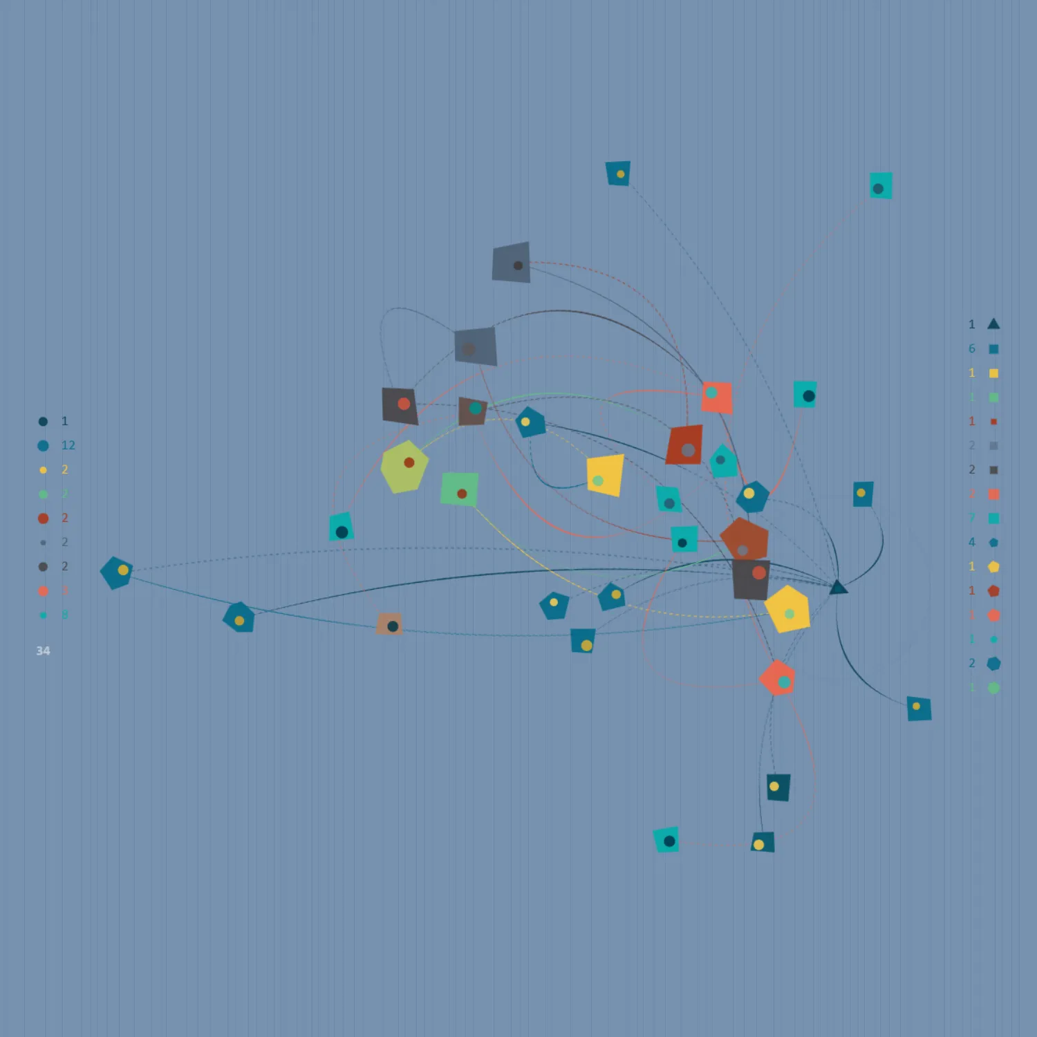 【悠哉油斋】棕榈油，再成风暴漩涡