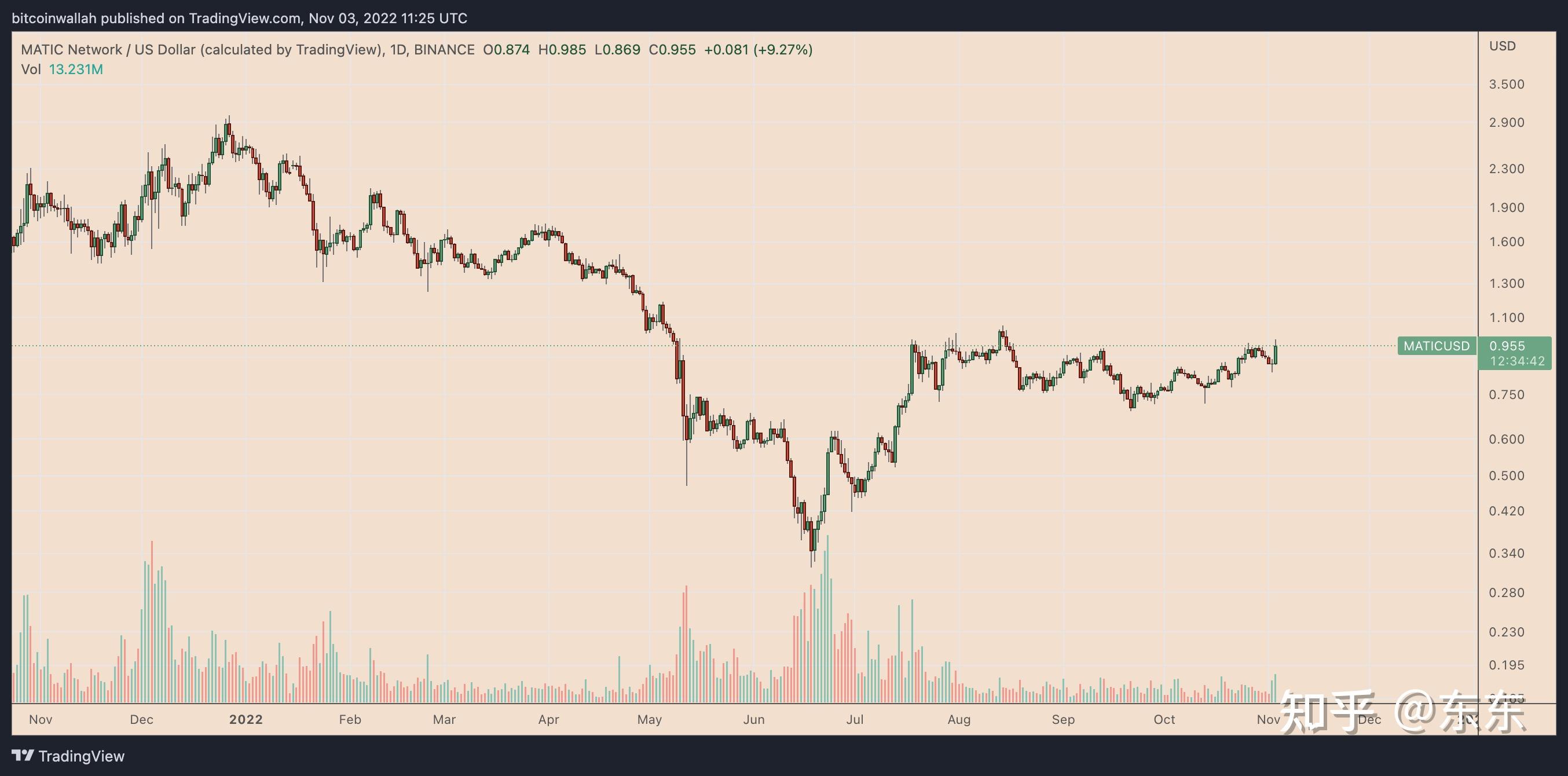 C—anaccord Genuity予以核技术公司Oklo