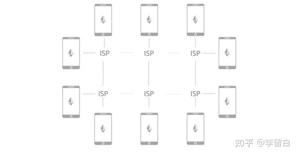 绿联Type - ,C数?据线促销，到手仅14.9元