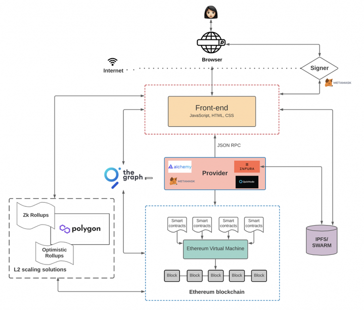 坚<守>“功能性”定位 光大证券荣获中国金融业笃行作答“五篇大文章”荣誉大奖
