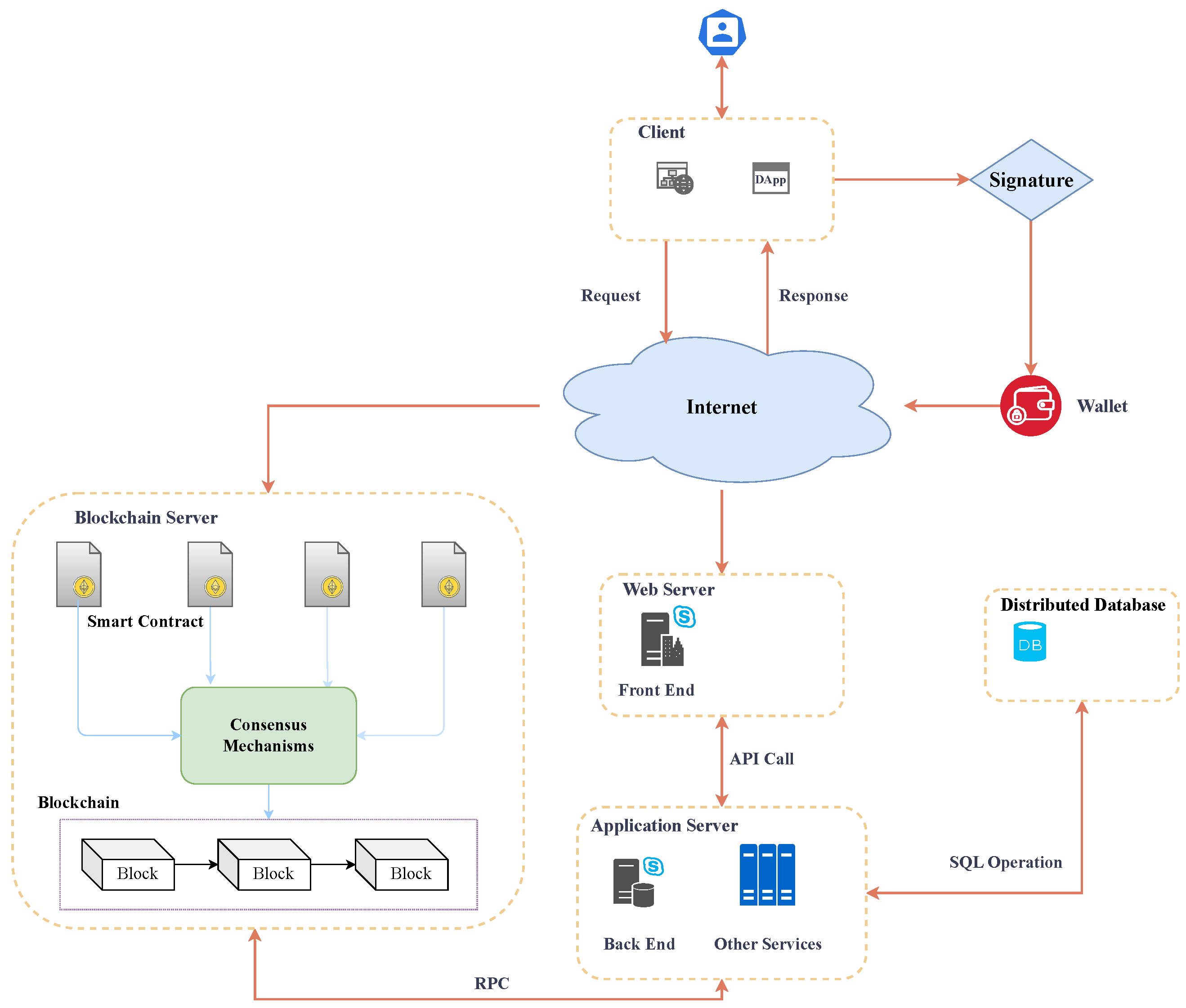 罗永—浩回;应被称“网络黑社会”