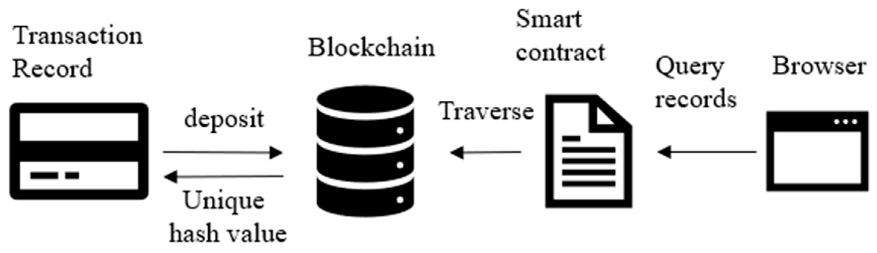 段永平谈投资理念：买股票就是买公司