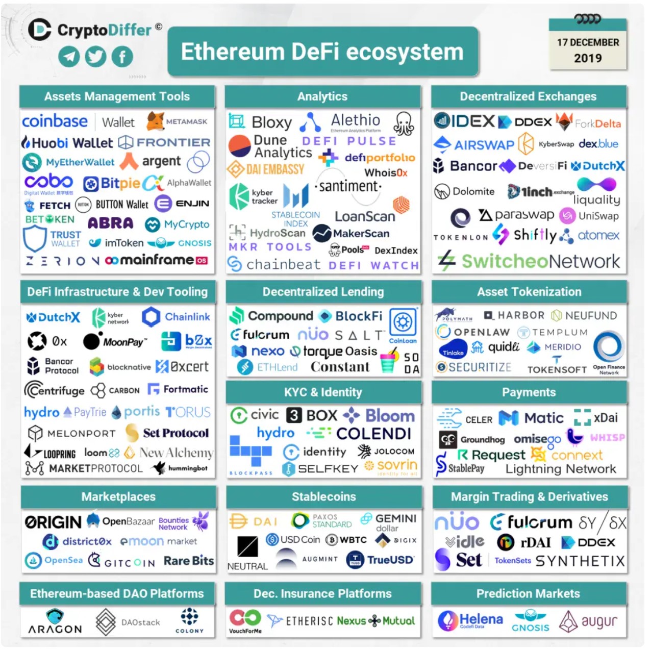 【市场聚—焦】纯碱：供给压力延续
