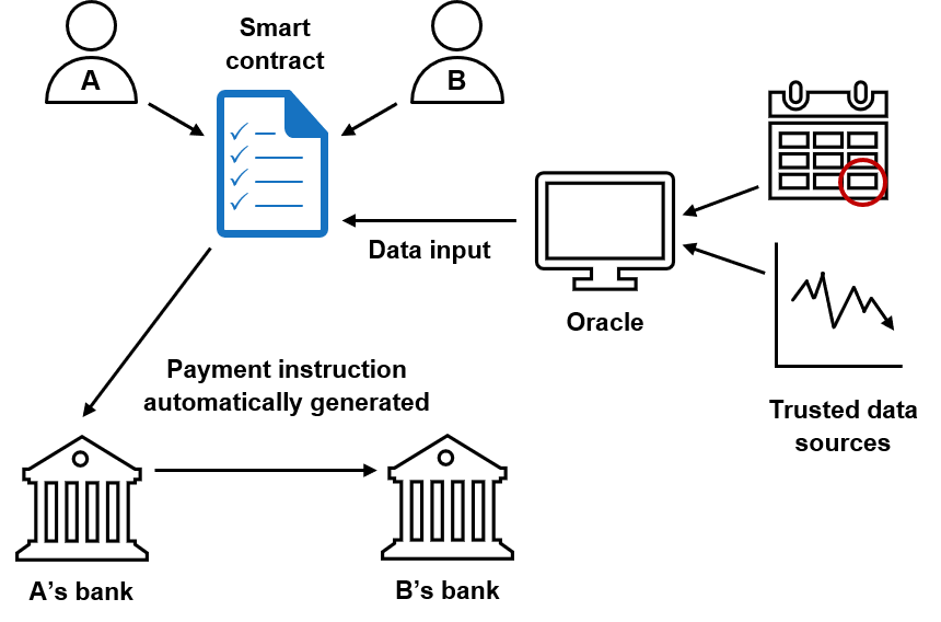 连<续>3日股价涨幅偏离超12%，*ST宇顺深陷退市警示仍推进重组