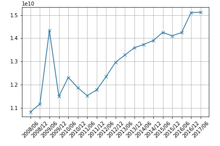 贵金属板块震荡走!高，湖南白银涨超9%